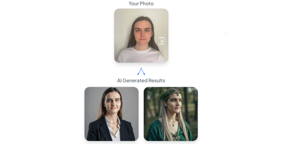 HeadShotly AI Headshot Generator